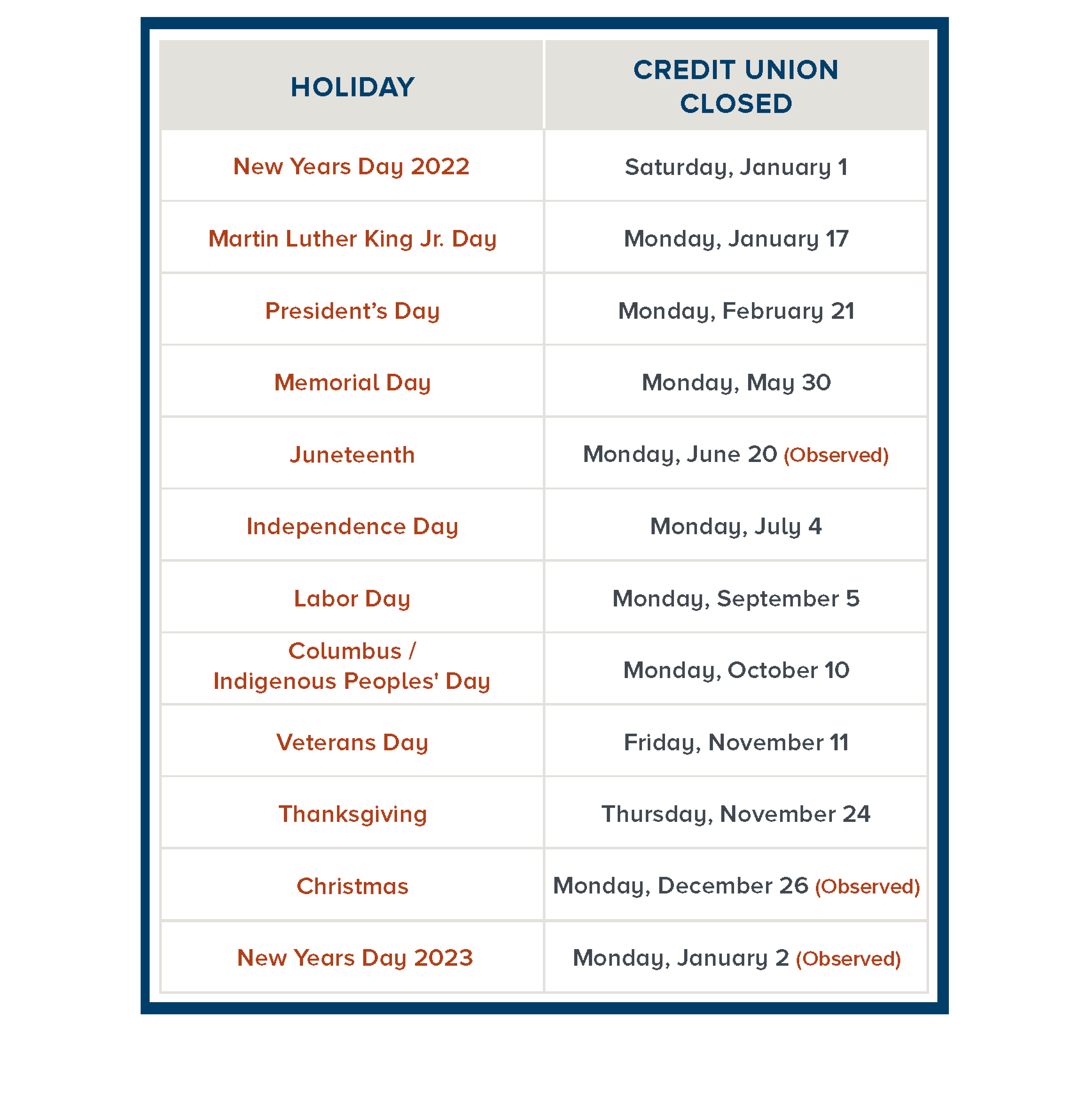 2022 All Holiday Schedule 1
