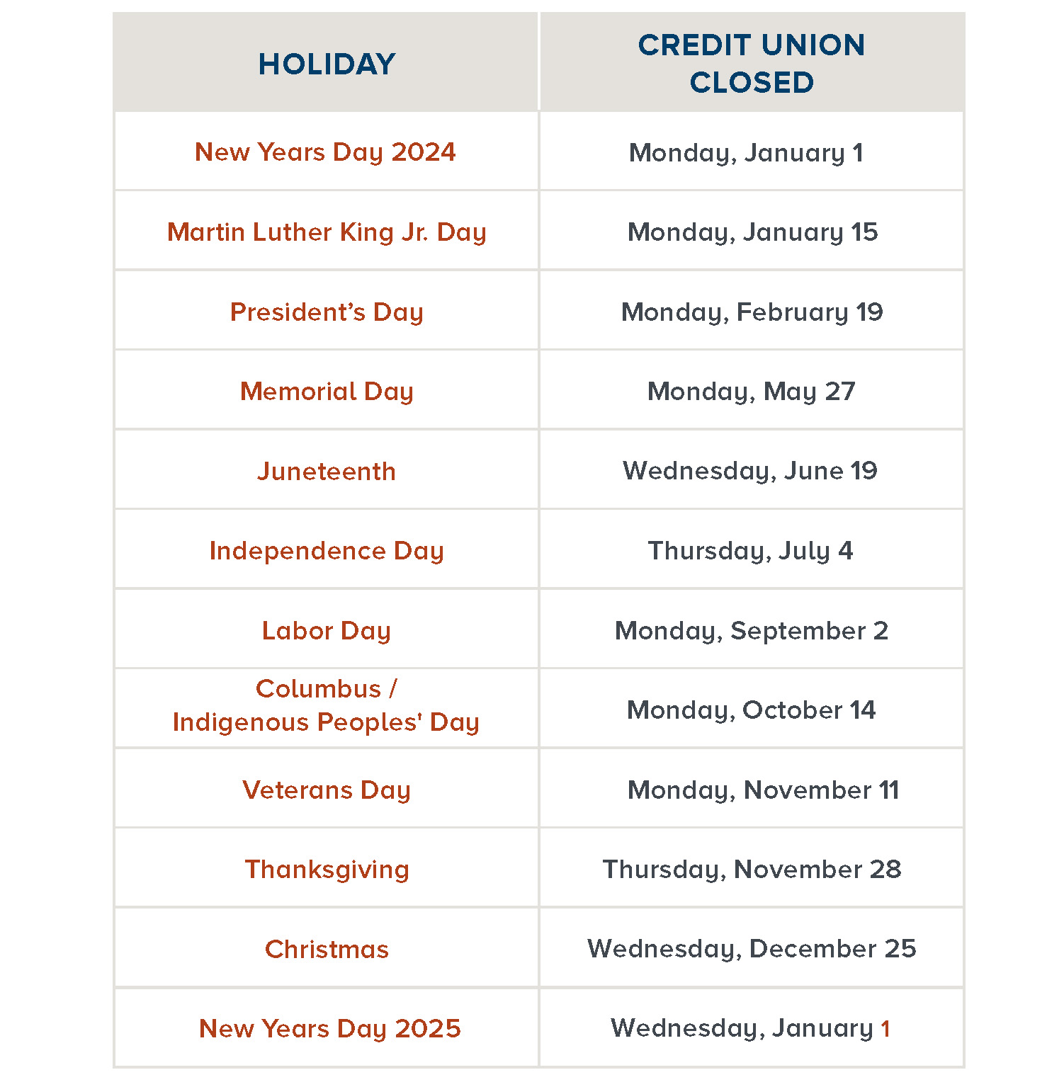 2024 All Banking Holidays Schedule